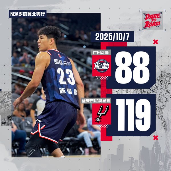 股票按天配资 广州男篮出战NBA季前赛，首战88-119不敌马刺队